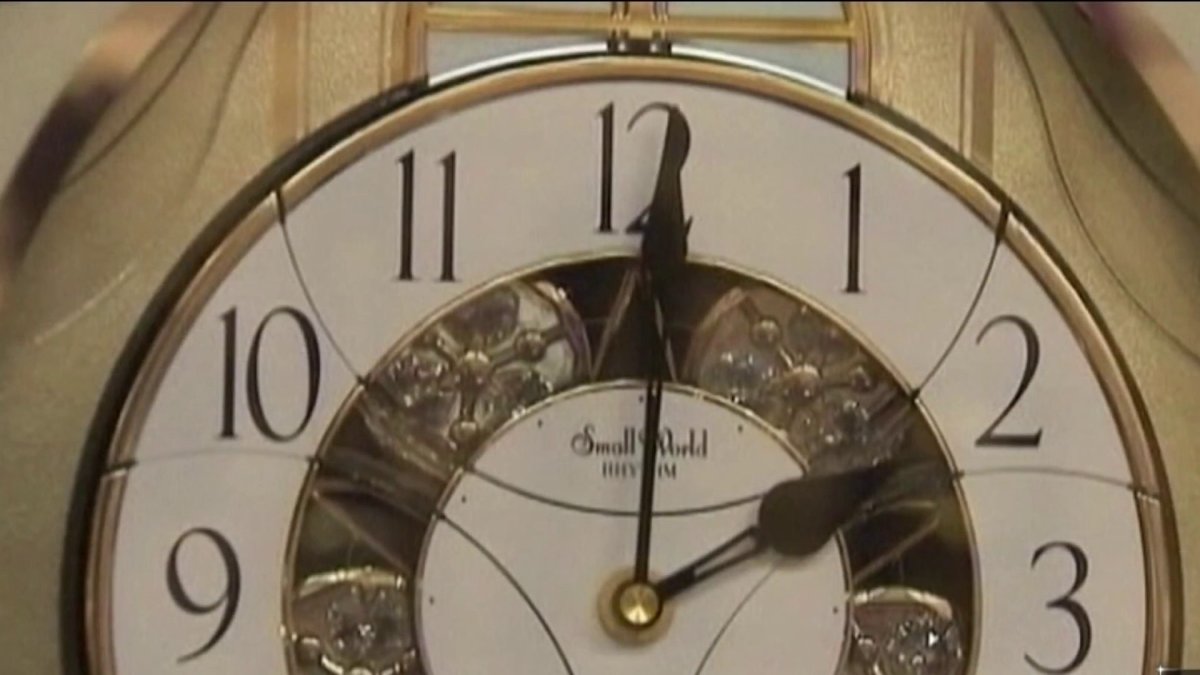 Time for Change? The Push to Stop Changing the Clocks for Daylight