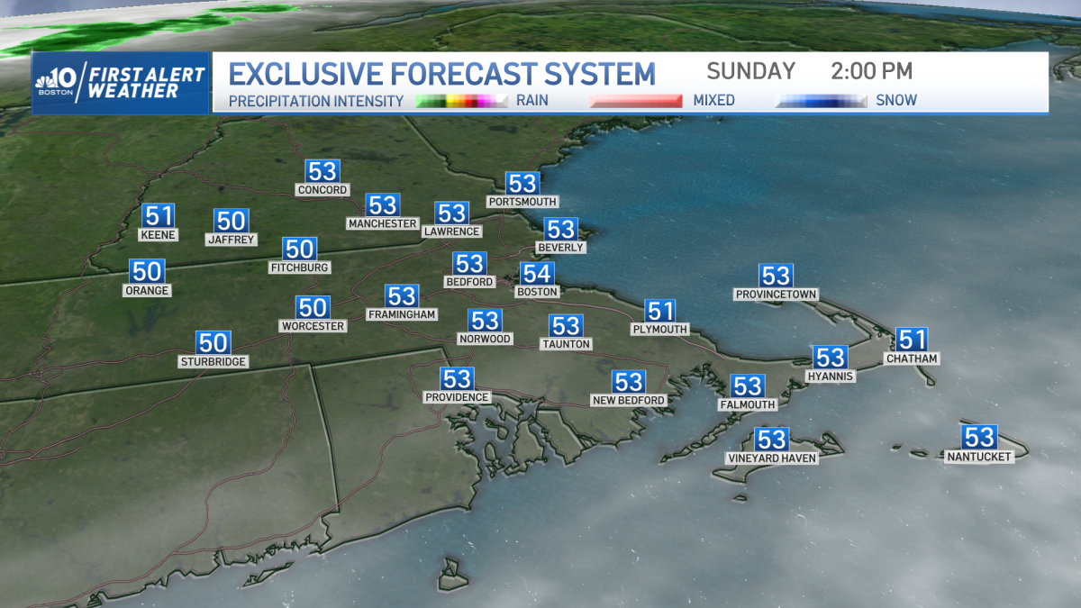 What Time Is Sunset in Massachusetts? NBC Boston