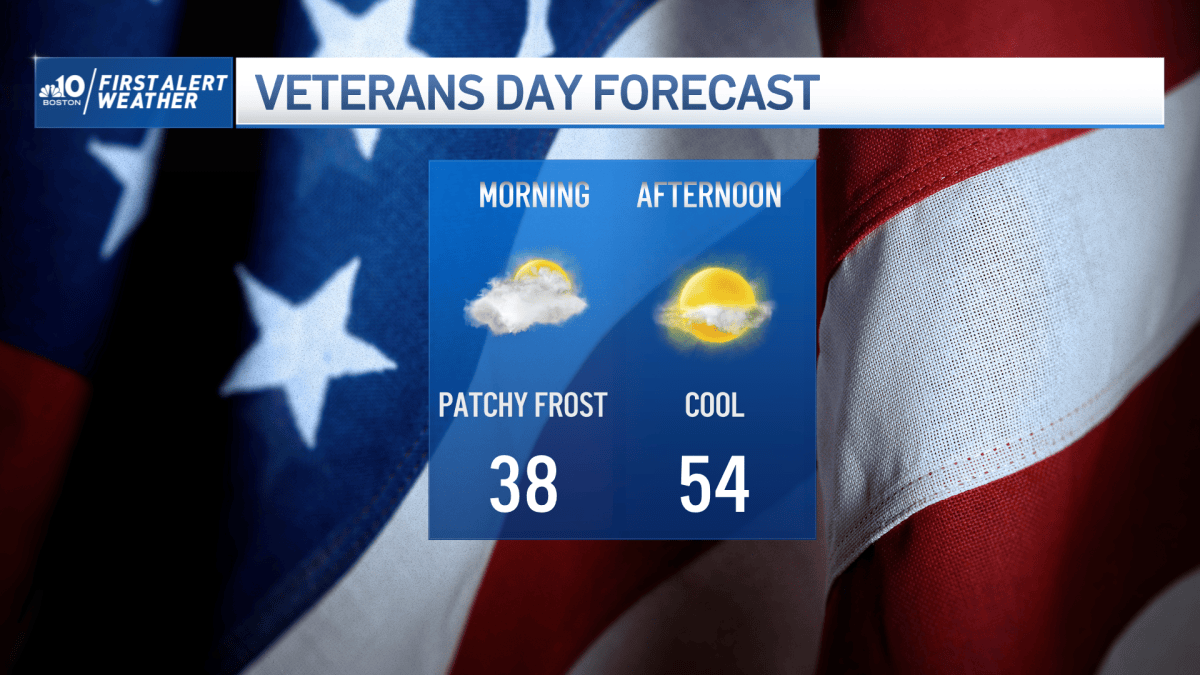 Cool Start, Gradual Clearing Veterans Day in New England – NBC Boston