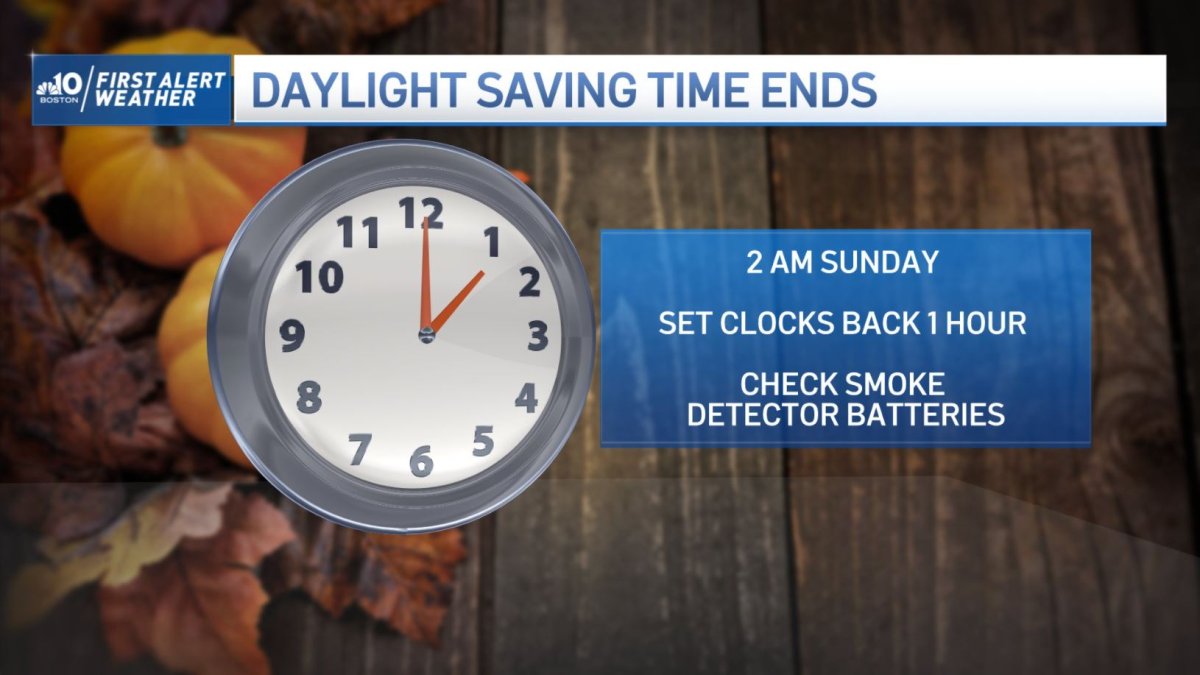 Daylight Saving Time Forecast Mass. NBC Boston