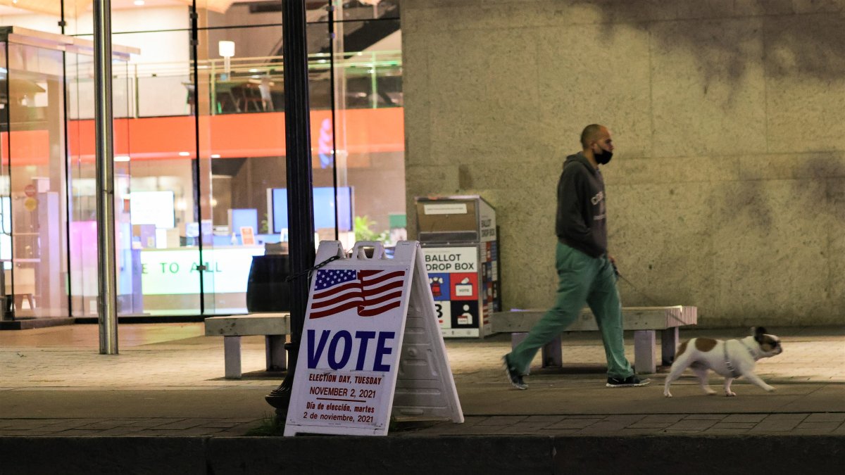 Where to Vote Boston MA Polling Places, Hours for Tuesday’s Mayoral