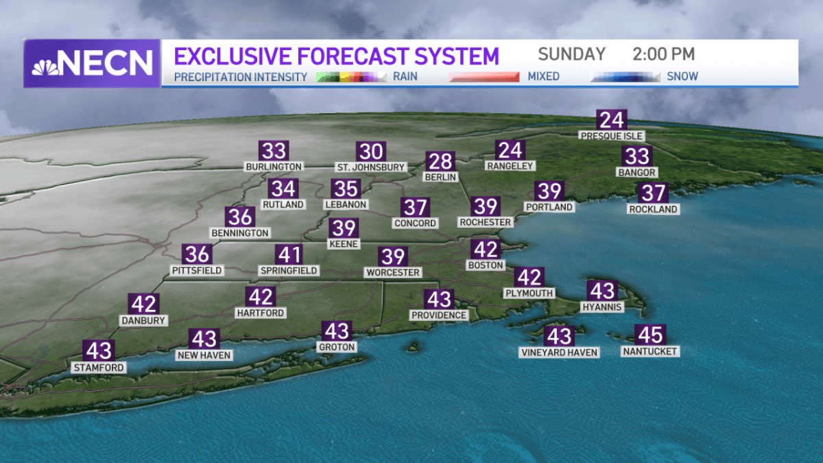 Quiet Sunday Ahead of Stormy Monday in New England – NBC Boston