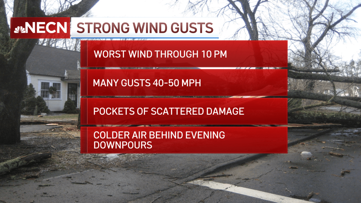 Power Outages in Massachusetts Possible Due to High Winds Monday Night