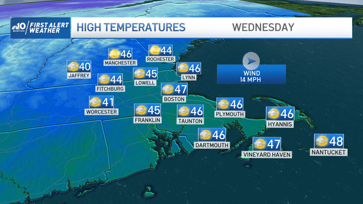 Mild Air Ahead Before Cold Takes Hold for the Weekend – NBC Boston