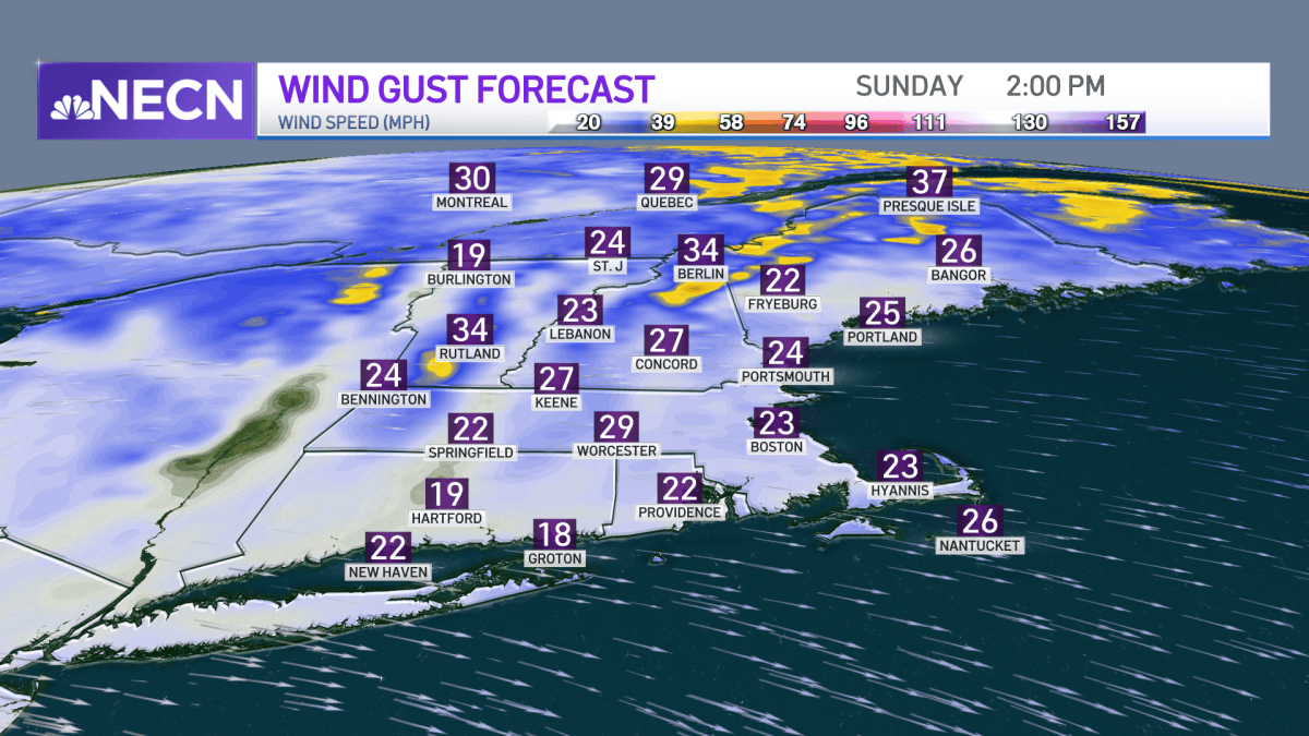 Dry, Cooler, Still Windy in New England Sunday – NBC Boston