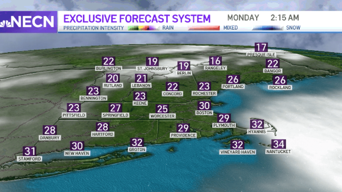 Skies Clear, Temps Increase for Start of the Week – NBC Boston