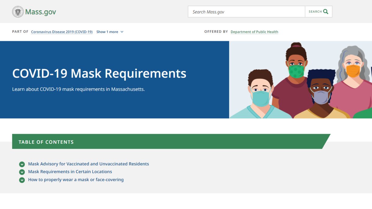 Massachusetts’ Mask Requirements, Explained NBC Boston