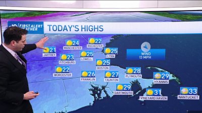 Forecast: Feels-Like Temps in the Teens Wednesday