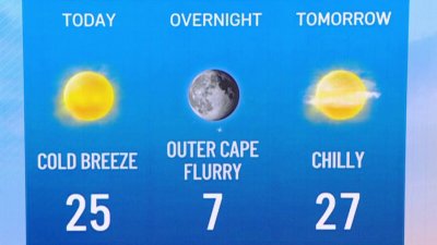 Forecast: Sunshine, Cold Breeze Wednesday