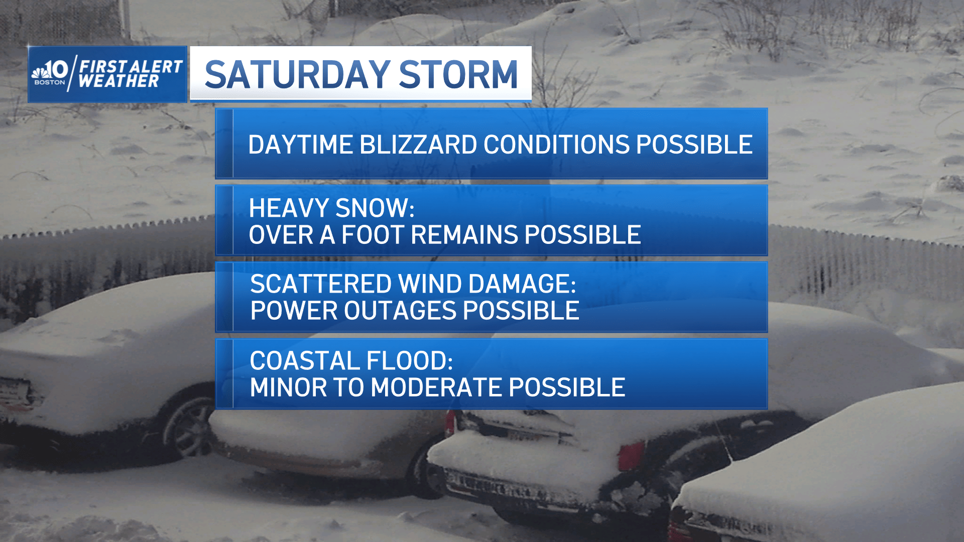 Here's a timeline for the approaching winter storm