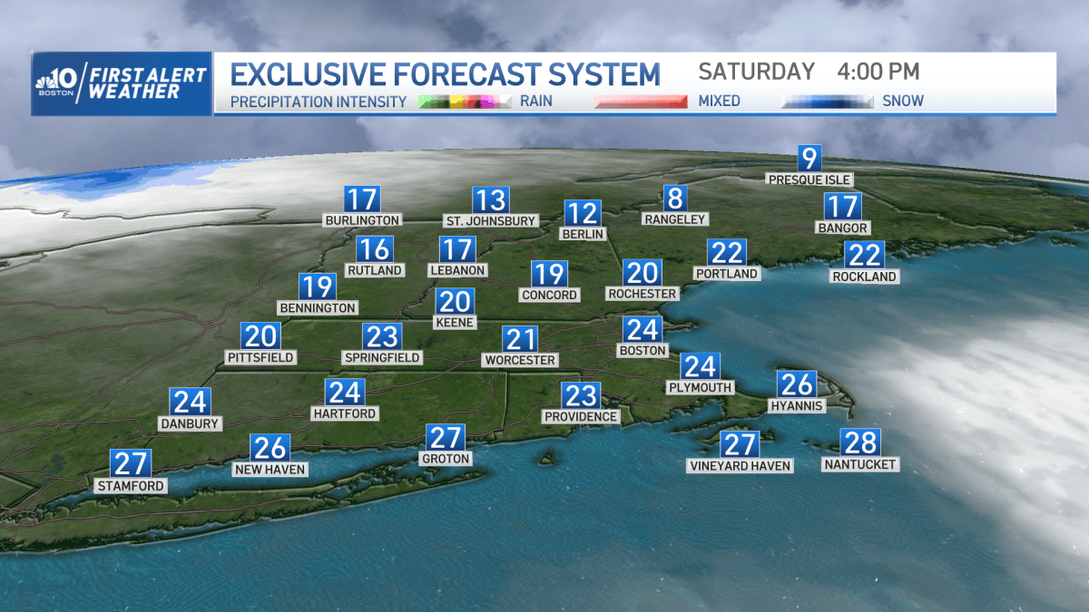 Warm Sunny Skies and Freezing Temperatures – NBC Boston