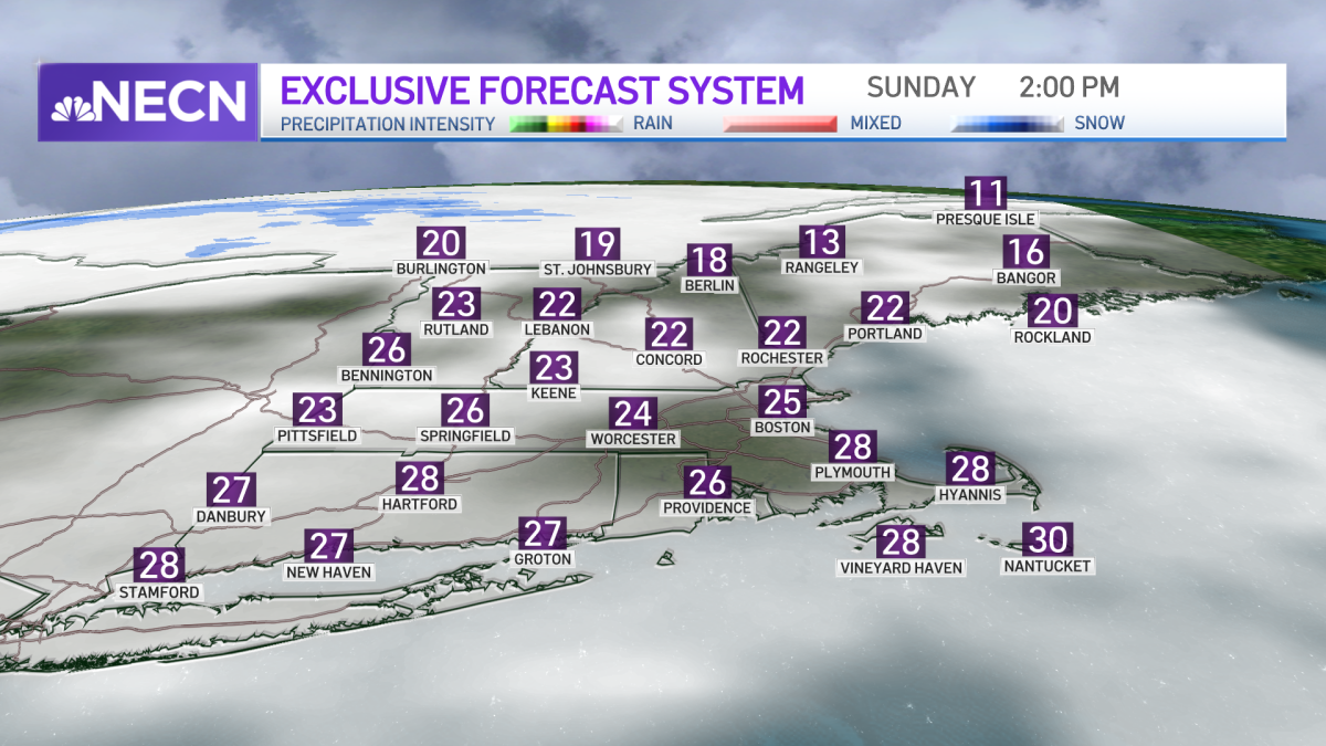 Cold Weather Continues Through Weekend – NBC Boston