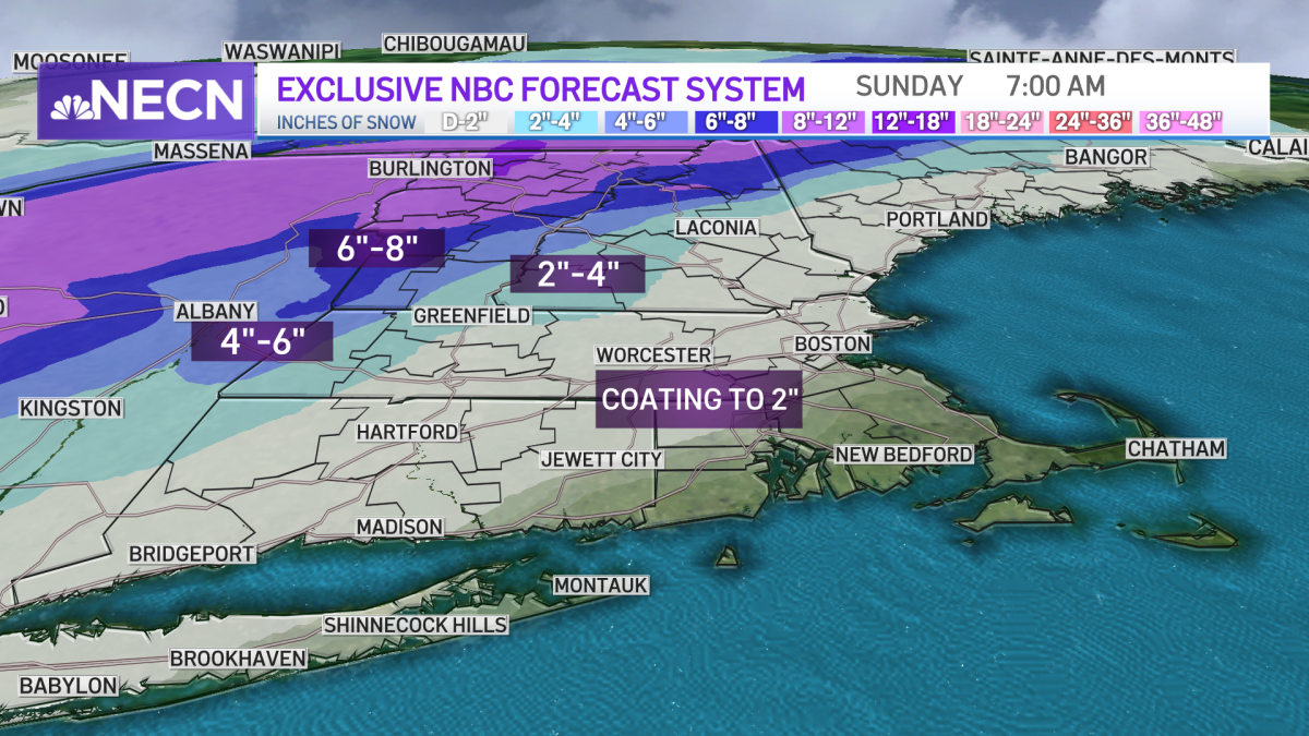 New England Snow Storm Snow, Rain in Cold Weekend Forecast NBC Boston