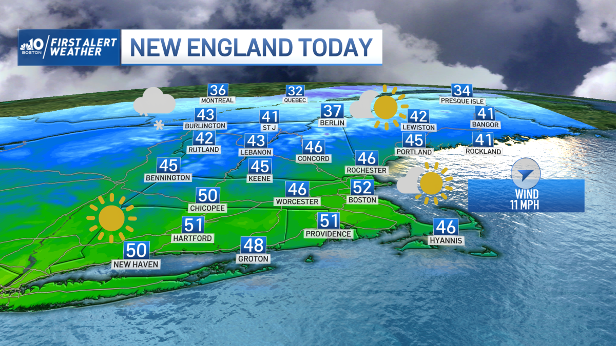 Warmer Temps, Scattered Showers to Stay for the Week – NBC Boston