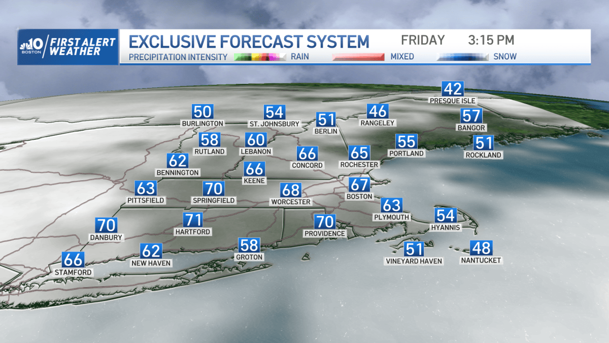 Sunshine, Temps in the 70s Friday Before Rain Moves in – NBC Boston