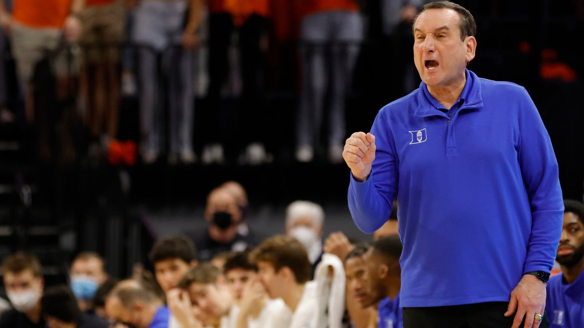 Here are the winningest men’s college basketball coaches NBC Boston