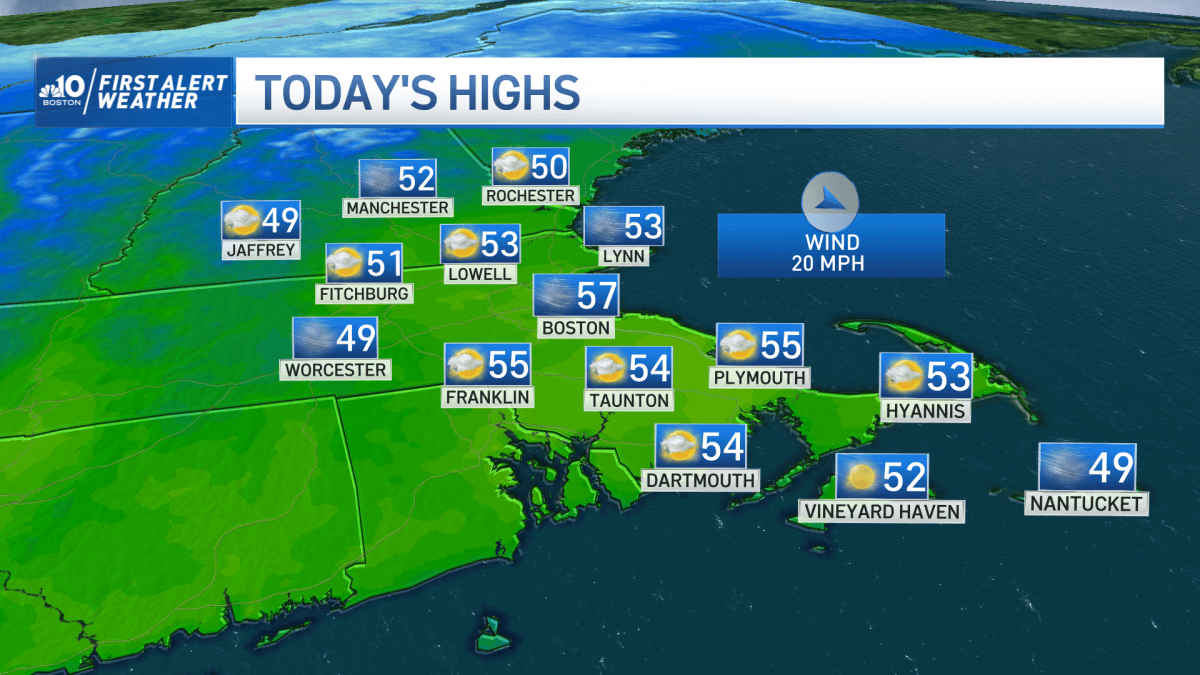 Sunny Saturday Afternoon, Showers Usher in for Sunday – NBC Boston