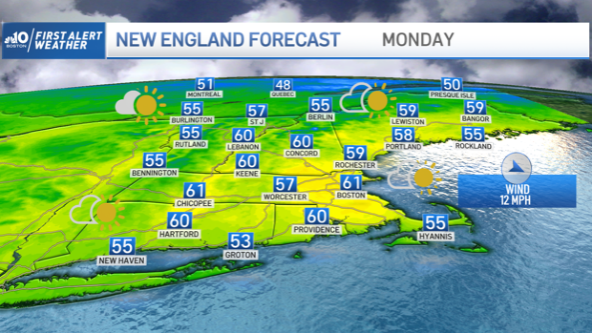 Week Begins with Plenty of Sunshine, Temps in 60s – NBC Boston