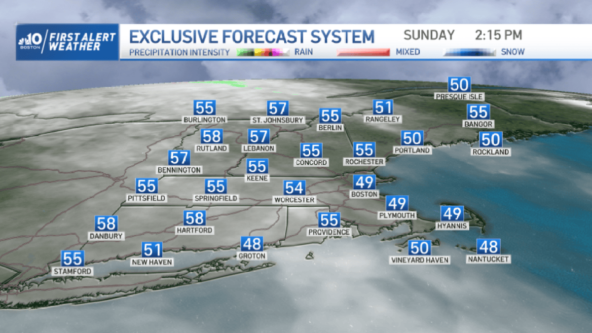 Temperatures Remain Cool for Start of the Week – NBC Boston