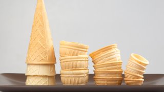 Empty ice cream cones