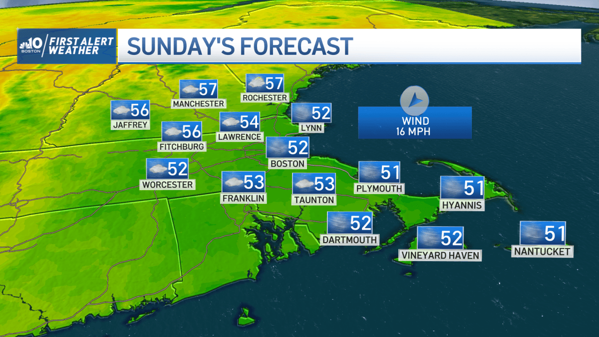 Cloudy and Chilly Temperatures for Mother’s Day – NBC Boston