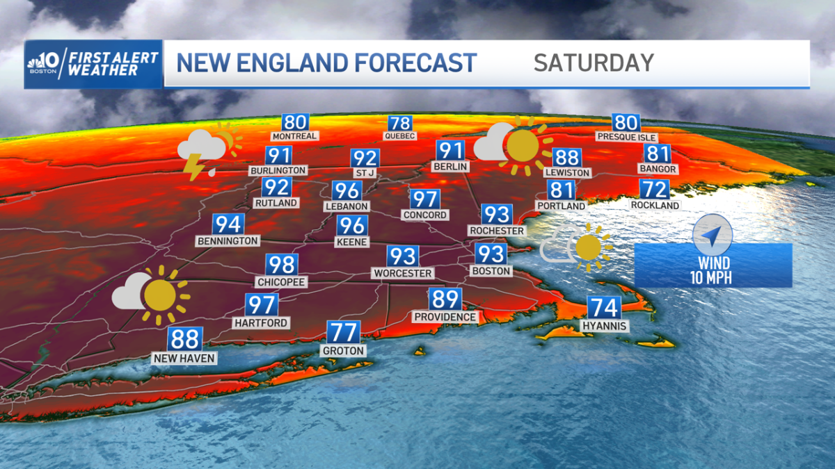 New England Weather RecordBreaking Heat Possible This Weekend After