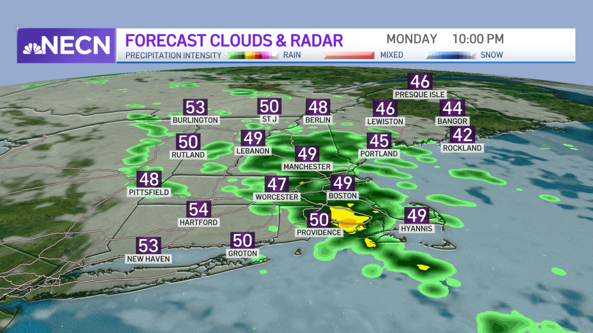 New England Weather Cool and Rainy Start to the Week NBC Boston