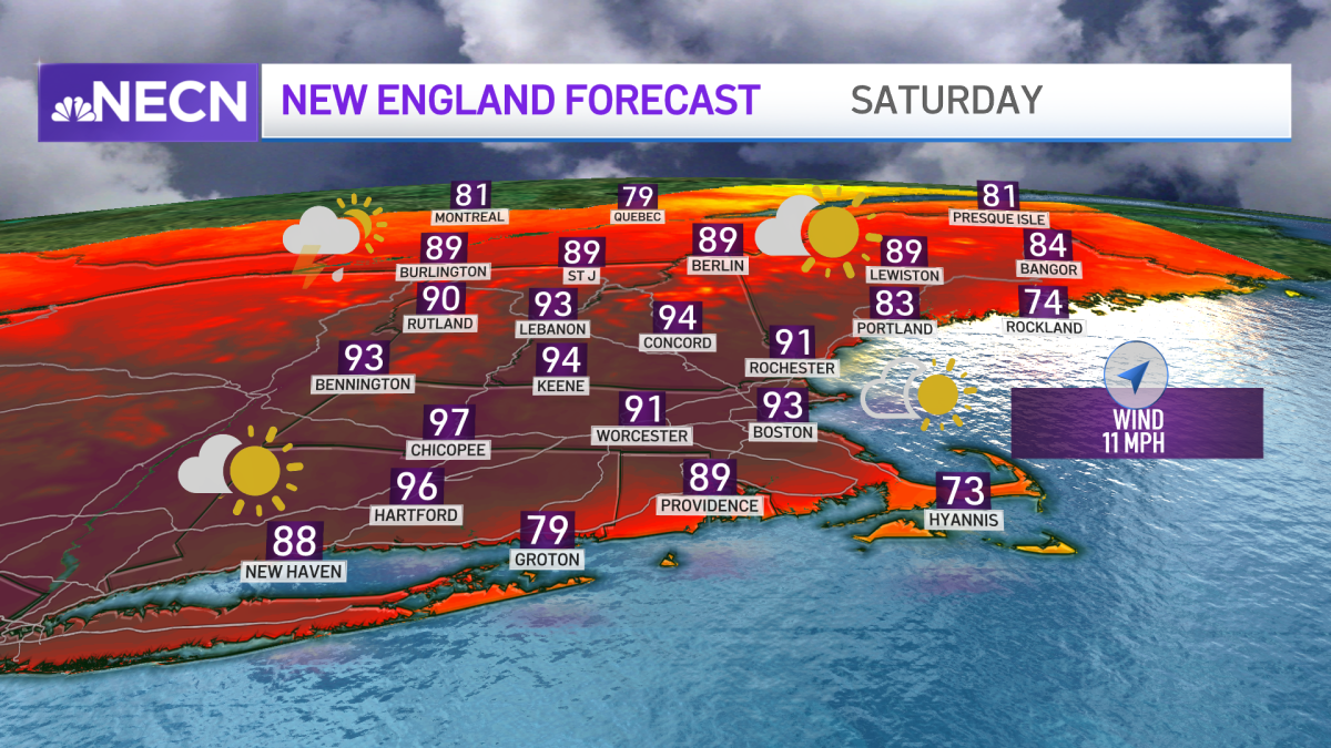 Record Breaking Heat Possible in New England This Weekend – NBC Boston