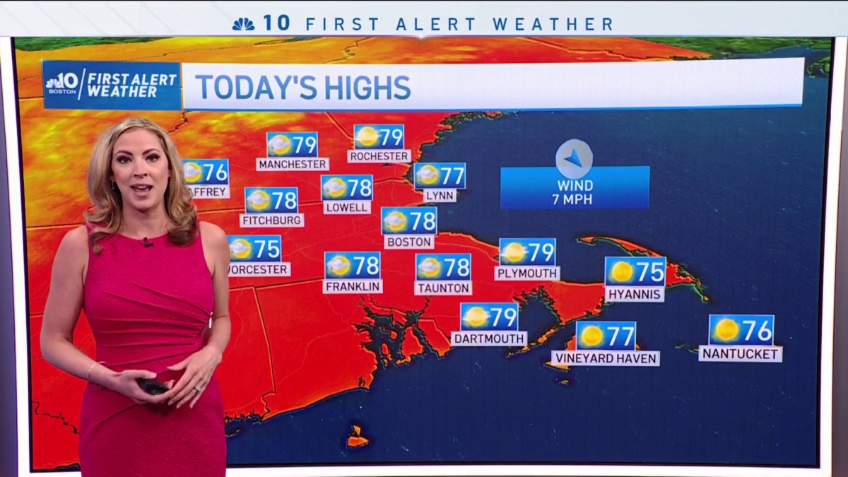 Forecast: Sunny and Dry, Perfect Outdoor Dining Weather – NBC Boston