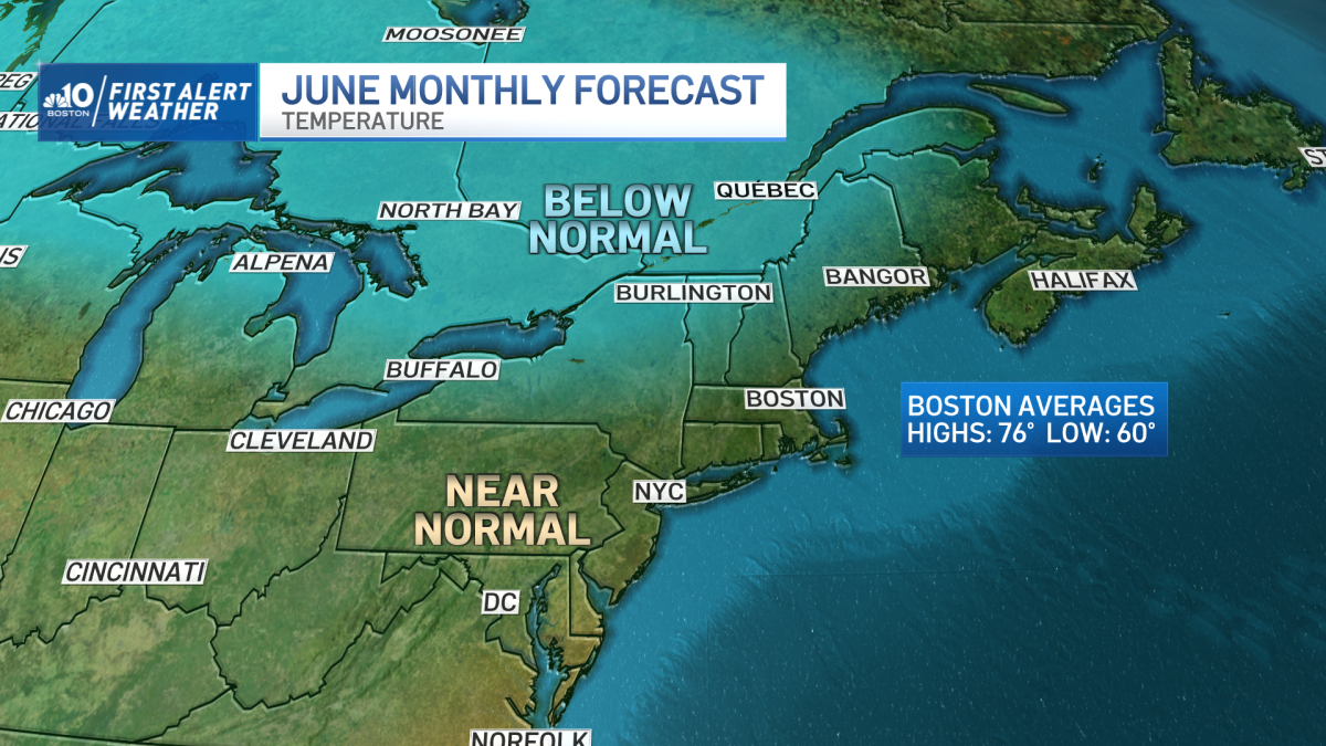 June Weather Forecast A Shift in Summer’s Arrival