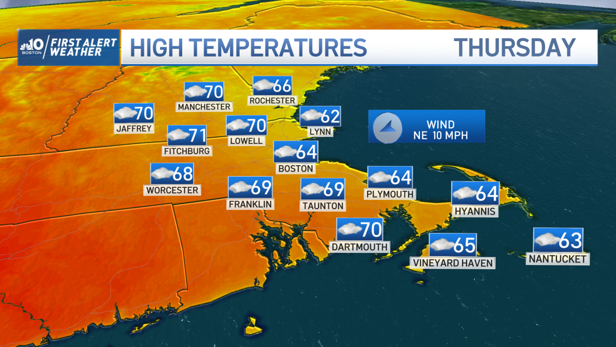 Massachusetts Weather Scattered Showers Continue But Not Enough to Quell the Drought NBC Boston