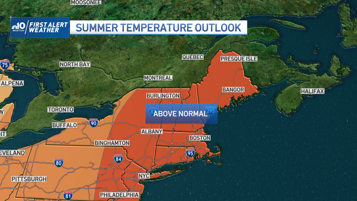 Summer Outlook: What Kind of Weather Can We Expect This Year?