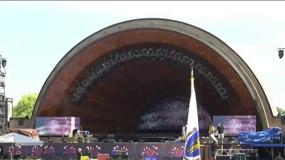 Security Upped Ahead of Boston Pops 4th of July Concert
