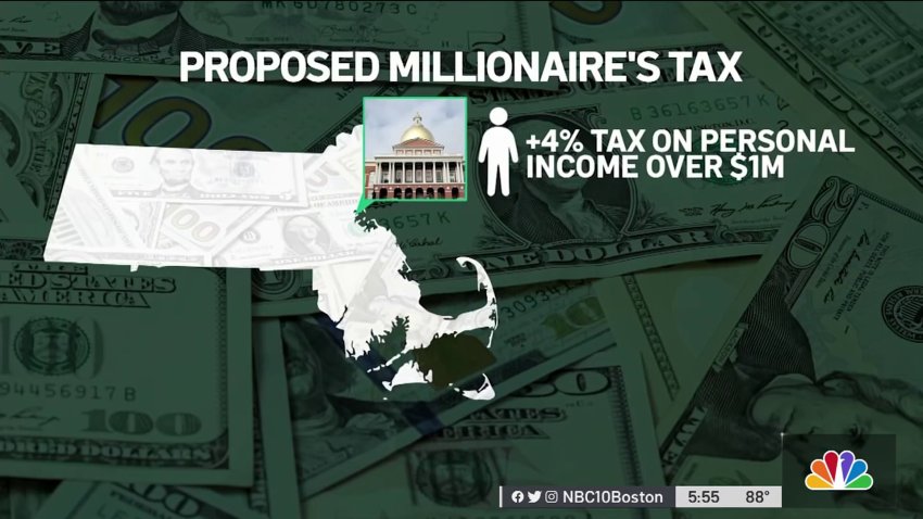 Ballot Question Would Create ‘Millionaire's Tax' in Mass.