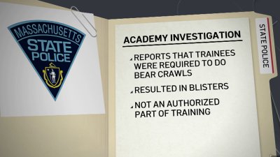 Internal Investigation Underway at Mass. State Police Academy