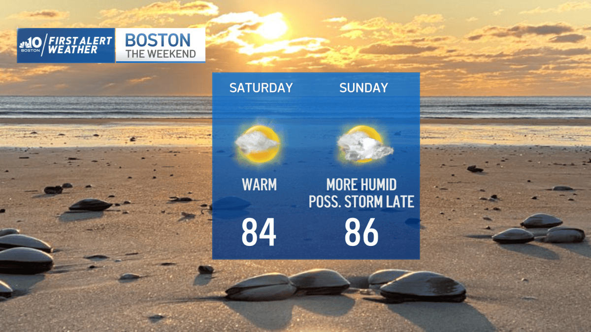 New England Weather: Drought Concerns Continue – NBC Boston