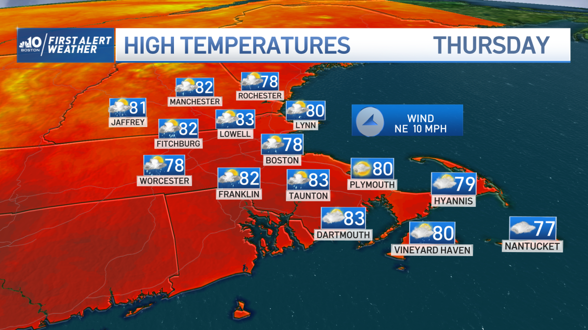 Boston Weather Today Thunderstorms Could Cause Slick Road Conditions