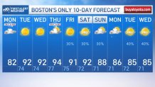 The 10-day forecast starting Monday, July 18, 2022, showing a potential heat wave through Saturday.