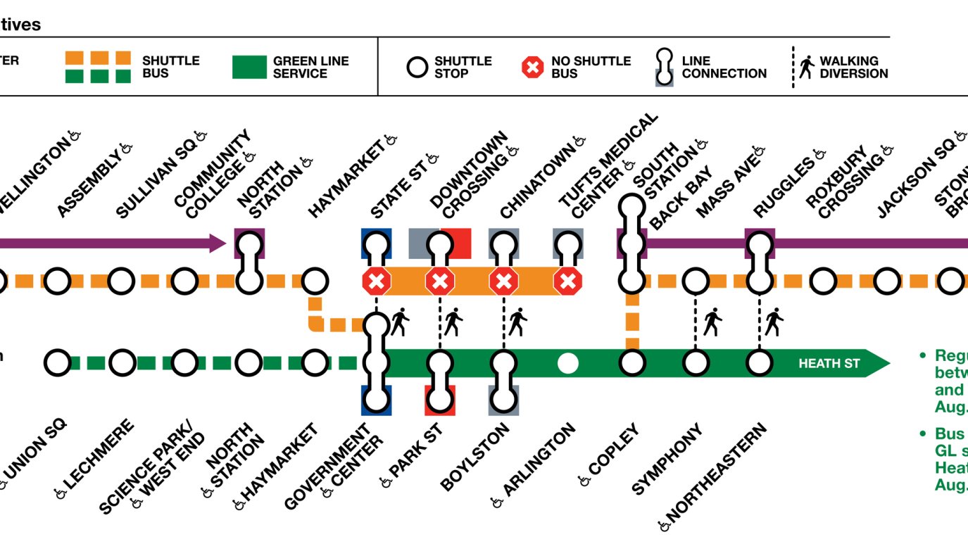 Orange Line Signs Orange Line Boston: MBTA GM Addresses Business Leaders – NBC Boston