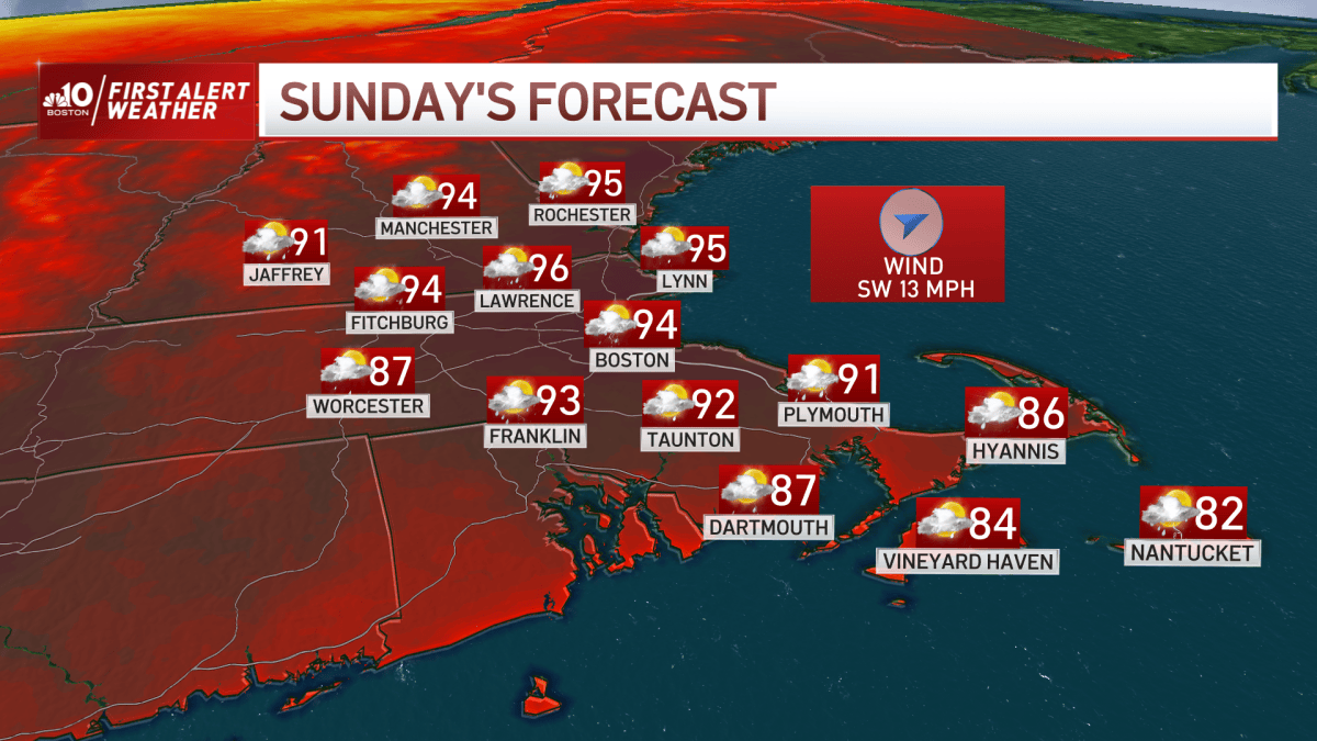 New England Weather: Heat Wave Continues in Boston – NBC Boston
