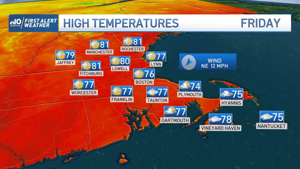 10 Day Forecast Boston: Some Showers, Highs Around 80 Degrees – NBC Boston