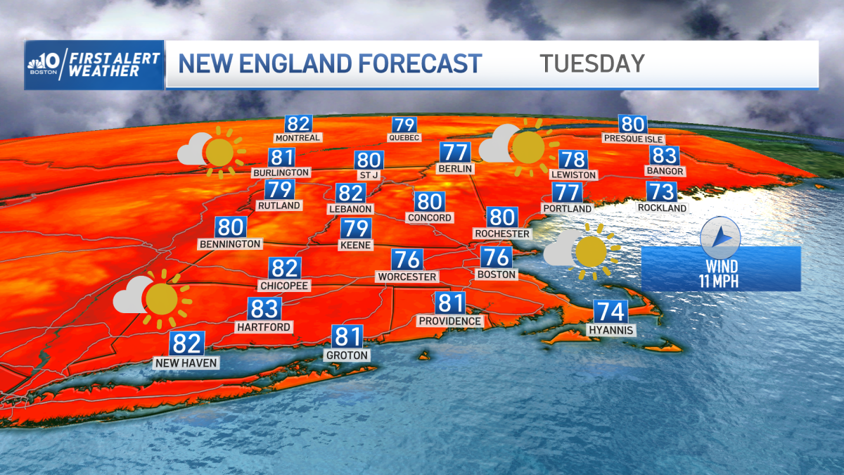 Pleasant Start to Work Week With Chance for Storms Ahead