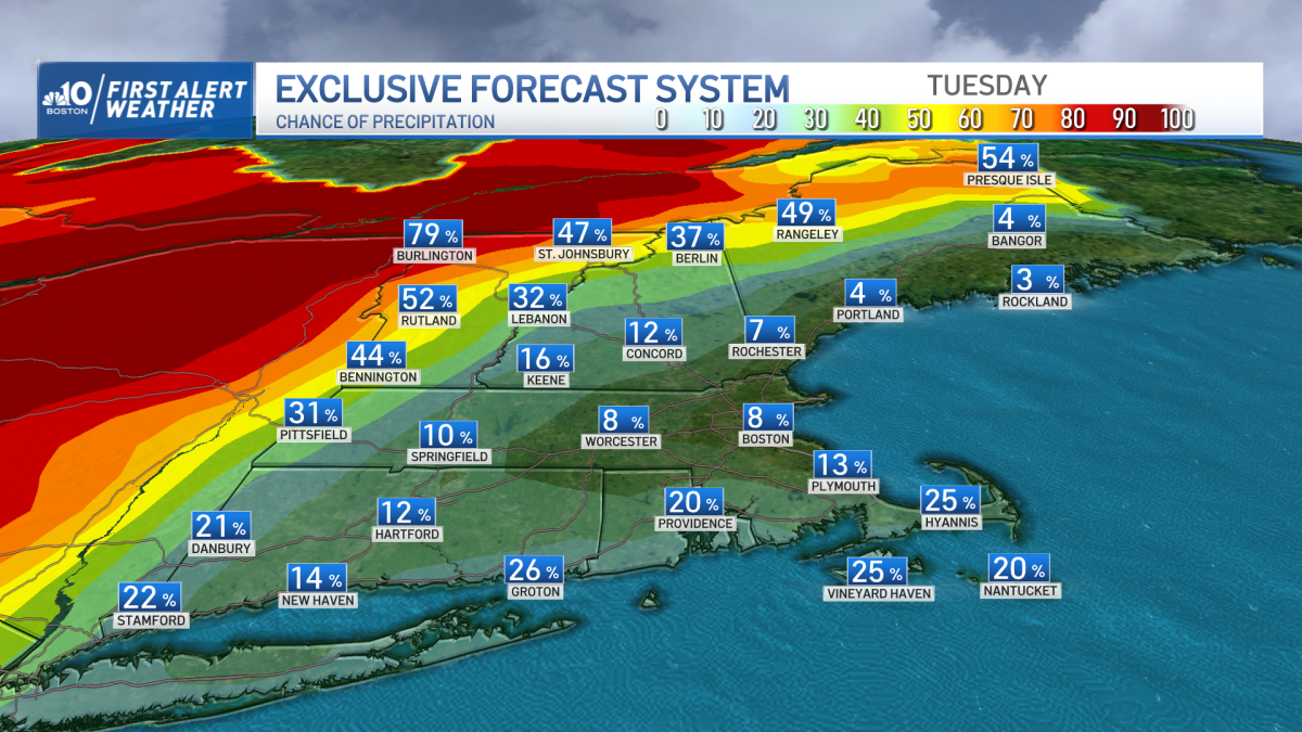 MidSummer Heat, Humidity Not Letting Go in Massachusetts NBC Boston