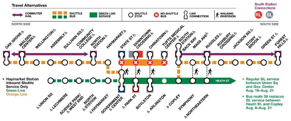 A map showing MBTA Orange and Green line diversions during their shutdowns.