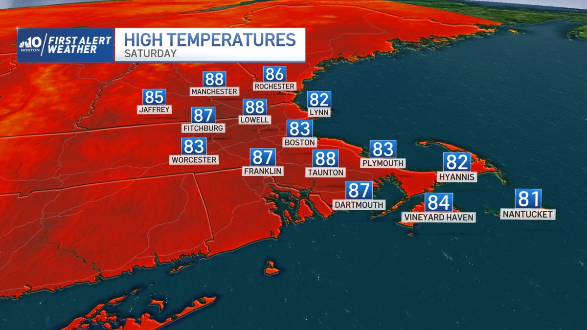Weather Forecast Summer Heat Returns for Weekend NBC Boston
