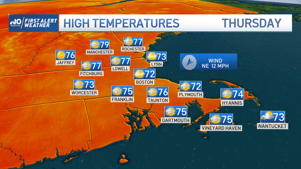 Warmer Temperatures Coming After Soaking Rain in New England – NBC Boston