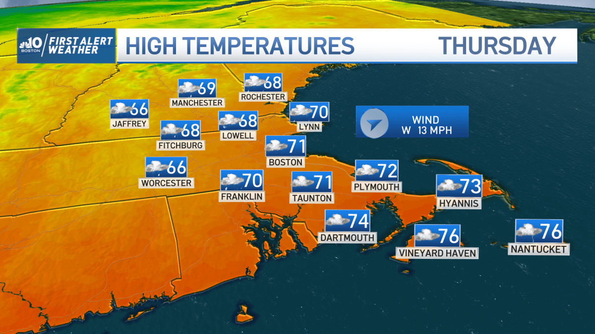 Sun and Clouds Wednesday, Temperatures to Hit Low 70s in New England ...