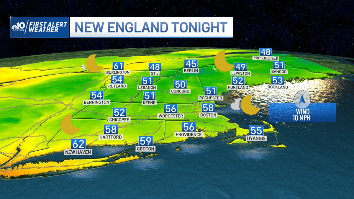 Showers in the Forecast for Labor Day in New England – NBC Boston
