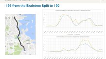 Graphics showing travel time on I-93 into and out of Boston on the Wednesdays before and after Labor Day 2022.