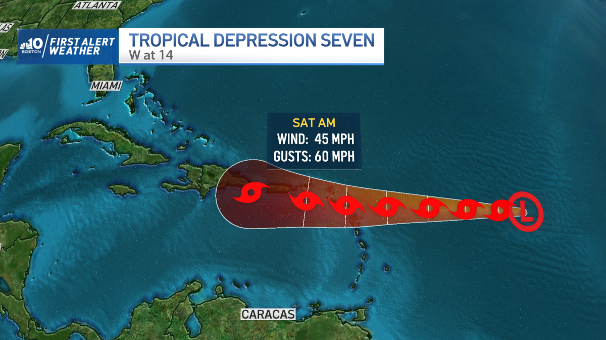 New Tropical Storm Fiona Possible in Caribbean NBC Boston